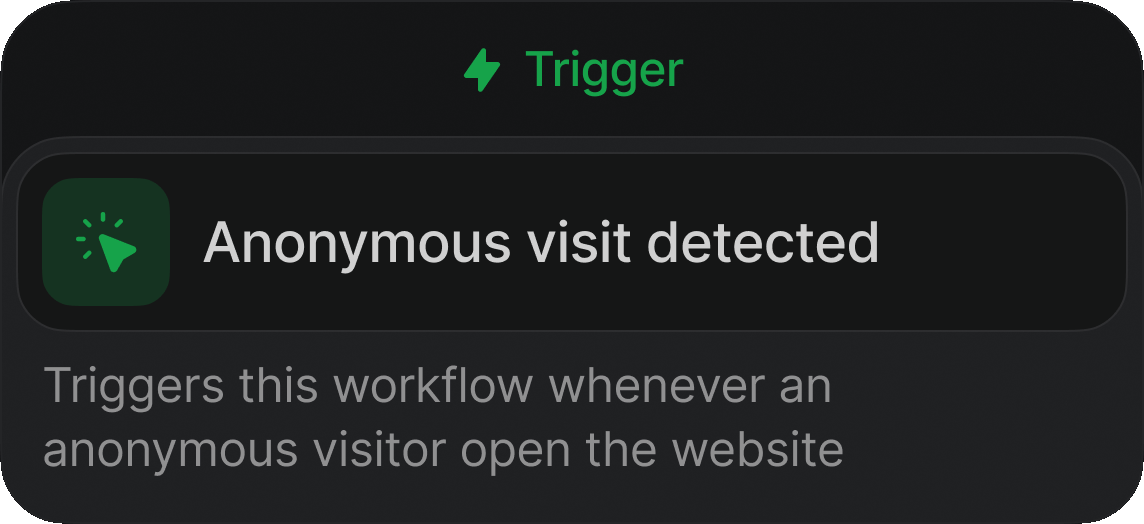 Anonymous visit detected trigger that starts a workflow when an anonymous visitor opens the website